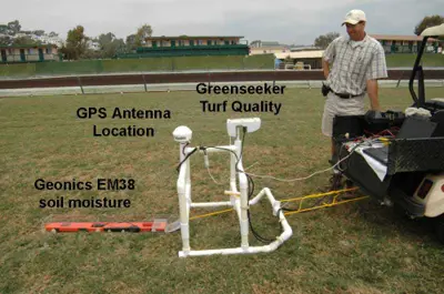 EM38 soil EC meter, NTech Greenseeker & GPS system