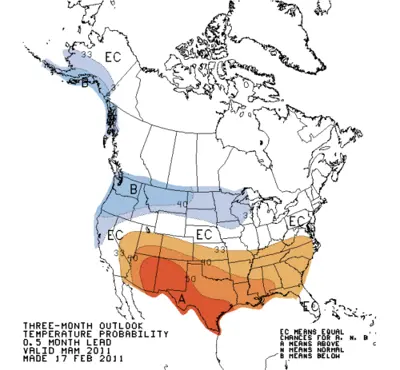 Temperature forecast for March - May, 2011