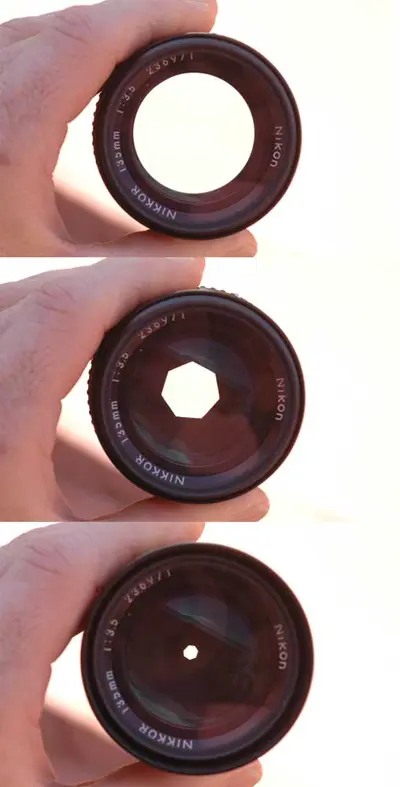 f-stop