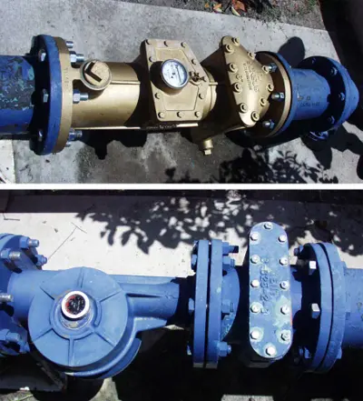 Water meter size