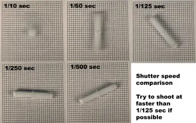 Shutter speed
