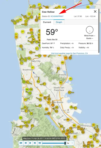 PWS Personal Weather Station