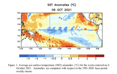 La Nina 2021-2022 SST