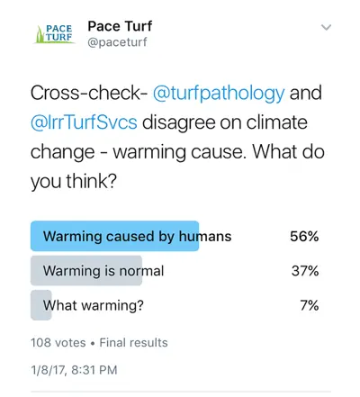 Poll on cause of global warming