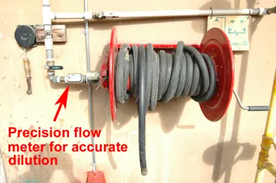 Precision flow meter