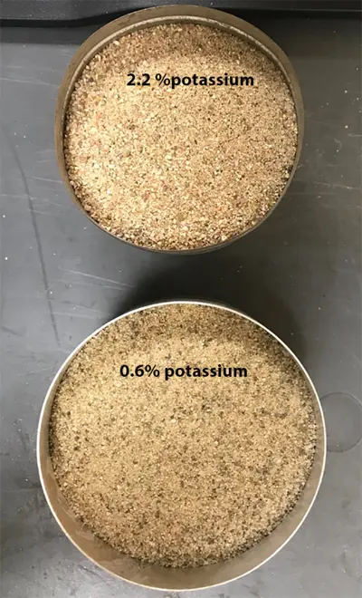 Potassium content in sand