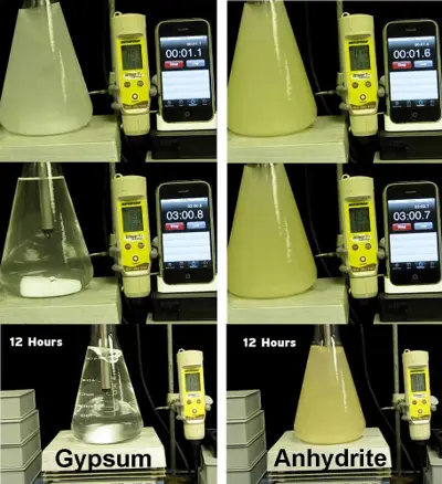 Solubility of gypsum vs. anhydrite