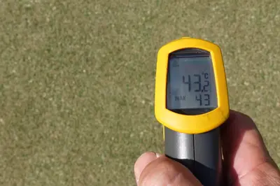 Surface temperature of putting green