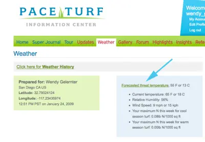 Threat temperatures on the web