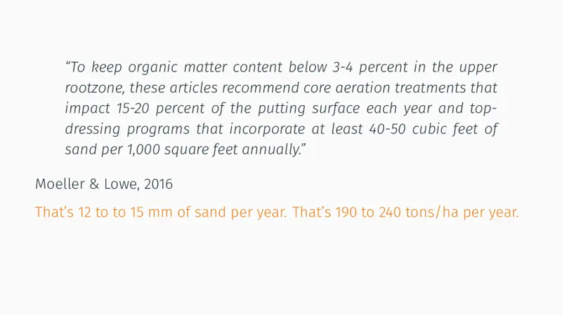 sand topdressing rate quotation from Moeller and Lowe