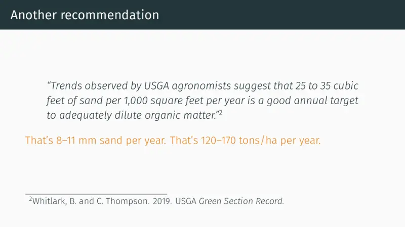 sand topdressing rate quotation from Whitlark and Thompson